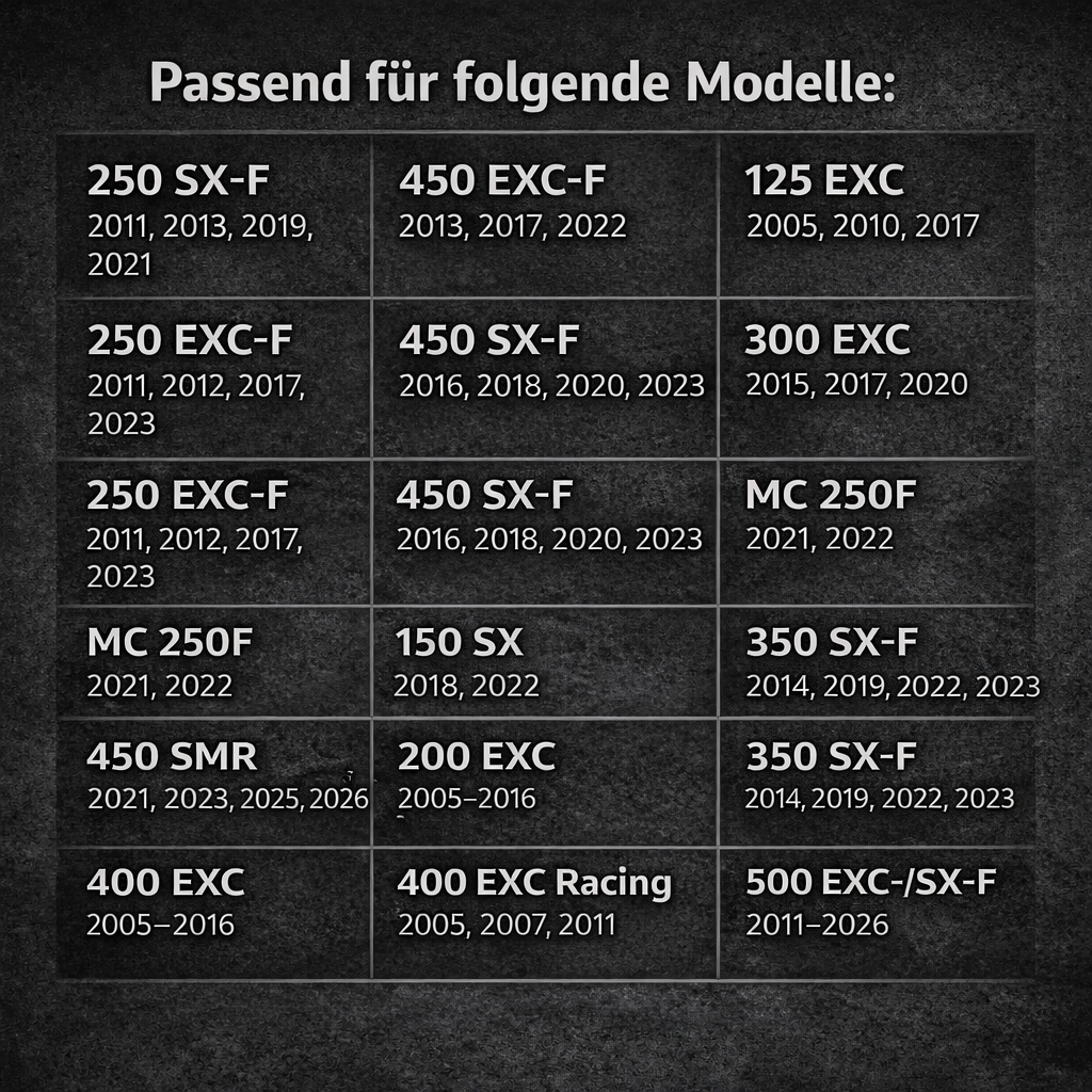 Kettenanschlagschutz