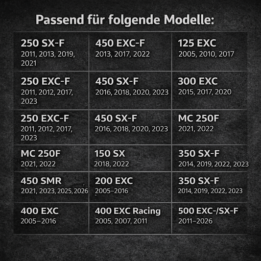 Kettenanschlagschutz
